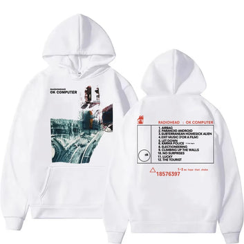 Rock Band Music Radiohead